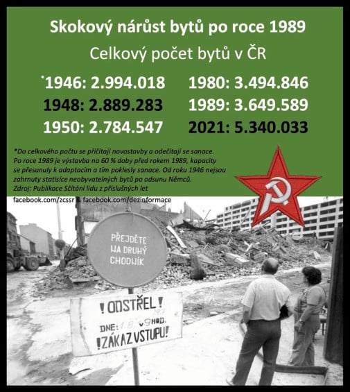 Bez komunistov by neboli byty